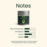 AA Ceremonial Grade Matcha 250g (9oz) Barista Bulk Pack