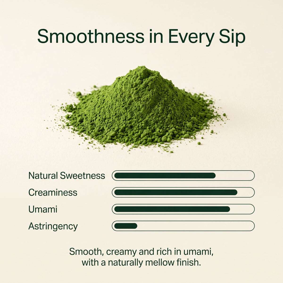 Okumidori Matcha 500g | Tea Master's Choice