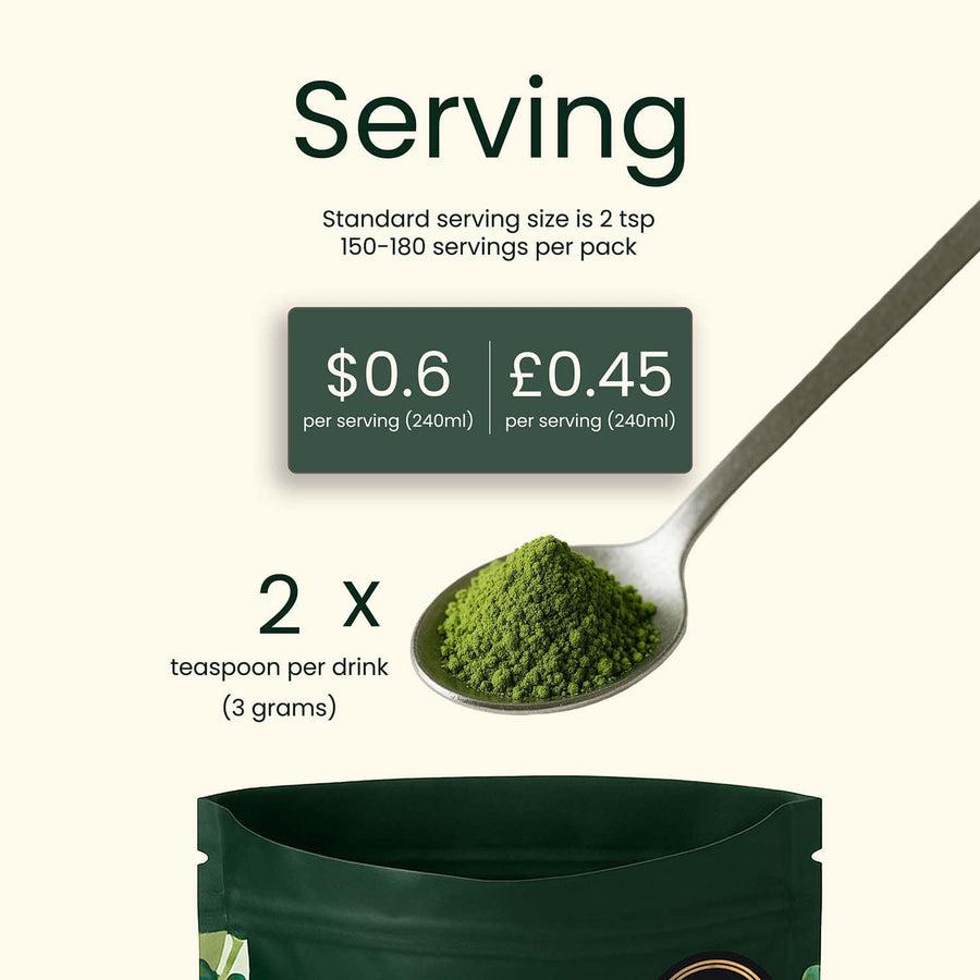 Premium Latte Grade Matcha 1lb (453g) Barista Bulk Pack